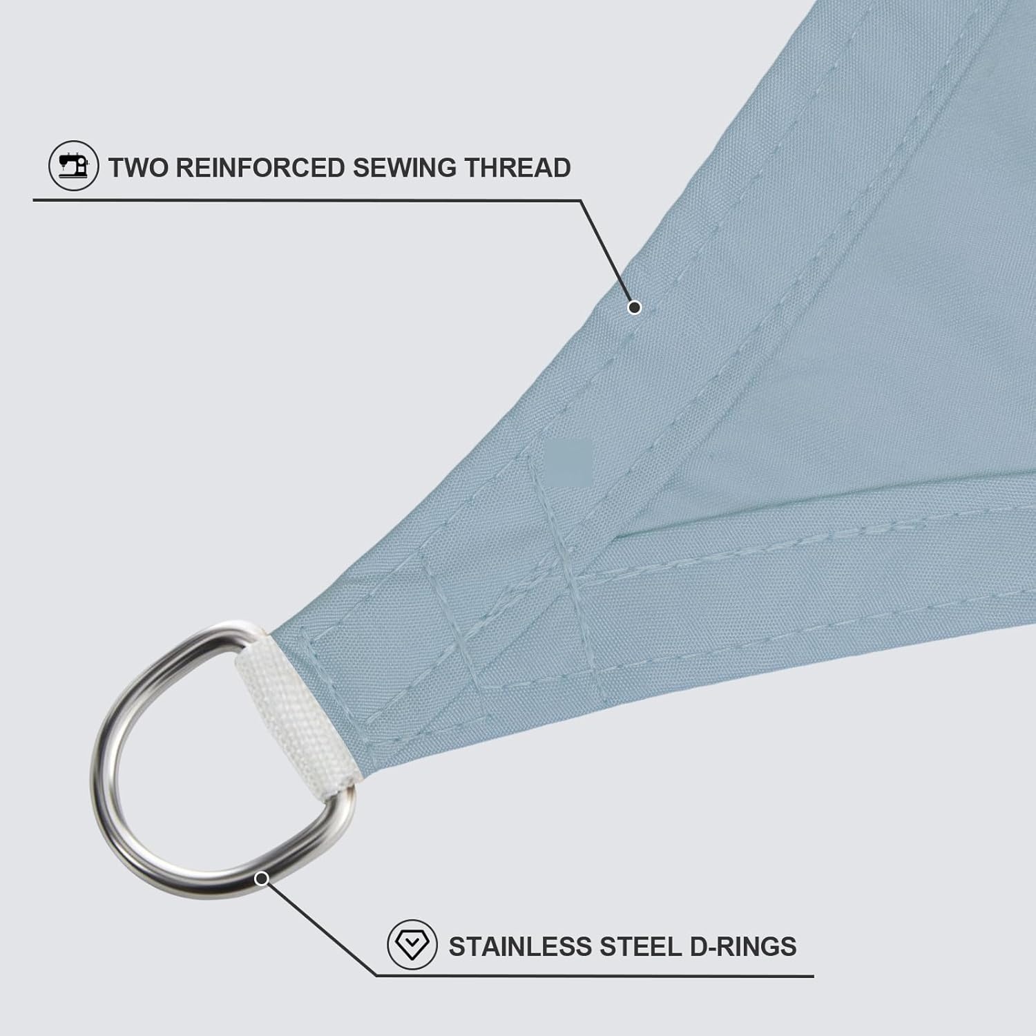 Sunnylaxx Zonnezeil,Waterdicht Schaduwzeil,Rechthoekig,5x5 m-Licht blauw,Zonwering,Waterafstotend,Premium PES Polyester ANT- UV,voor Buiten Luifel,Tuin,Balkon,Terras