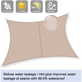 Sunnylaxx Square Awning, 5 x 5 m, Awning, Sun Shade Sail, 156% Sun Shade for Outdoor, Garden, Patio, Swimming Pool