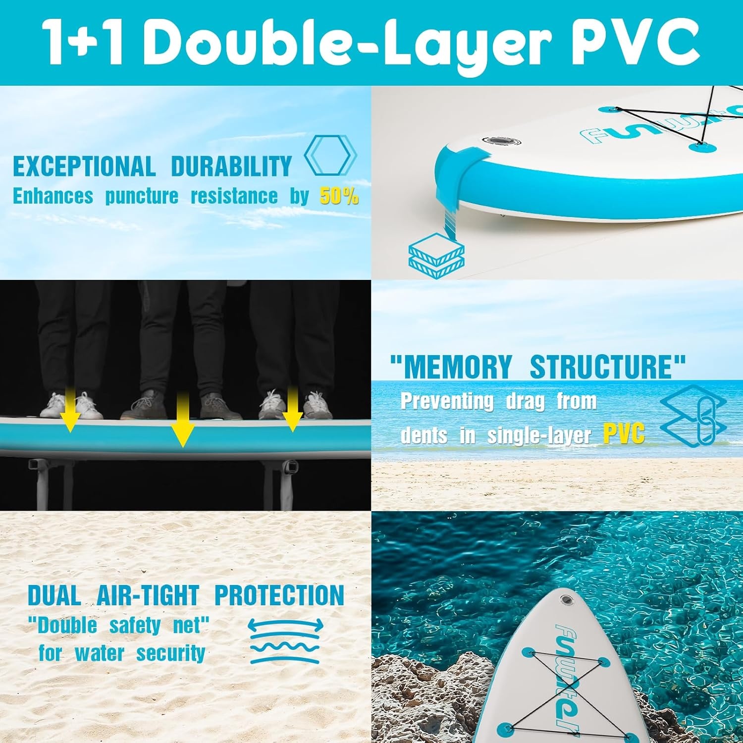 FunWater Opblaasbaar stand-up paddleboard, SUP-board, 320 cm, peddel, rugzak, 3 vinnen, pomp, lijn, SUP-board voor beginners en gevorderden
