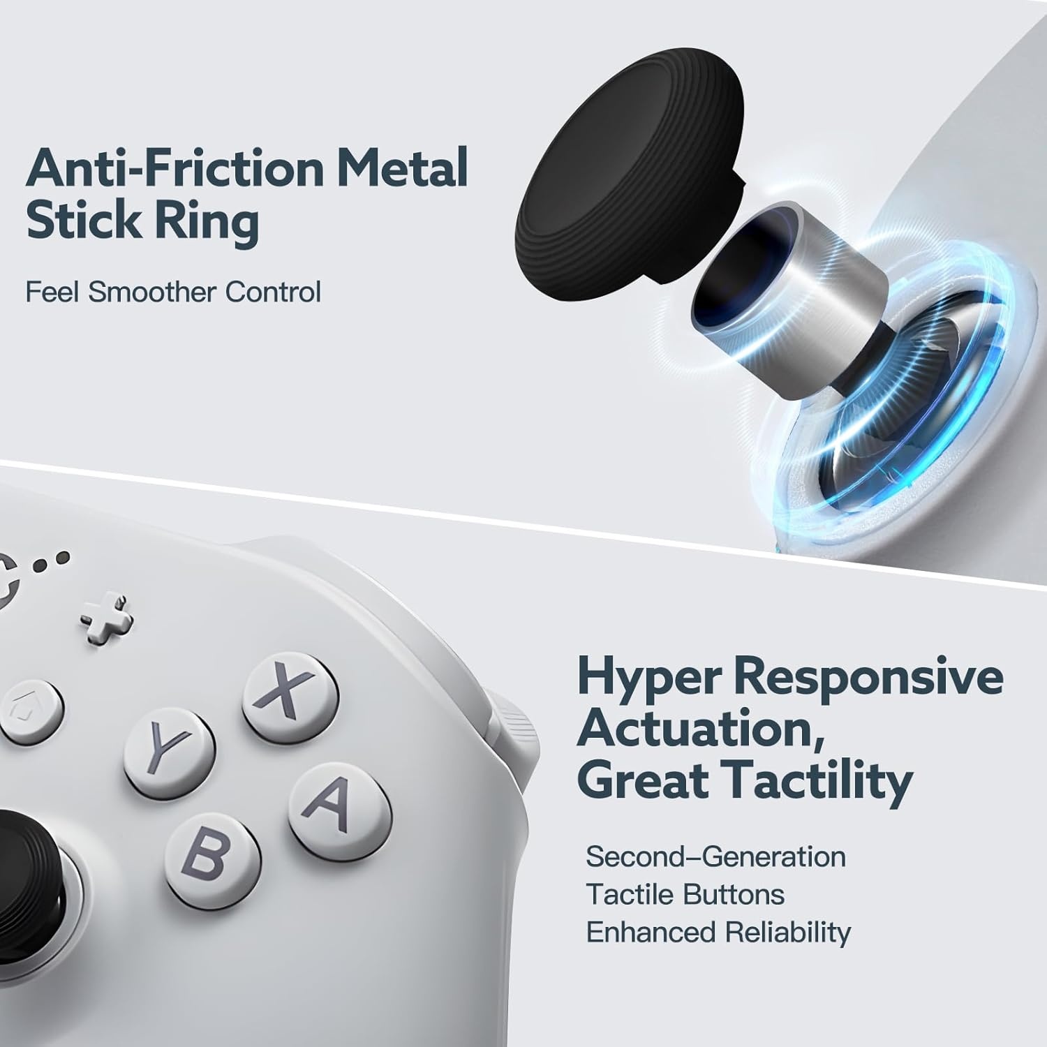 GuliKit KK3 Draadloze Controller voor Switch/Switch OLED/Steam Deck/Android/iOS, TMR-joysticks en Analoge Hall Effect-triggers, 23 Speeluren, 6-assige Gyro