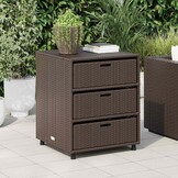 vidaXL Tuinkast 55x59x69 cm Poly Rattan Bruin - 53% Korting!