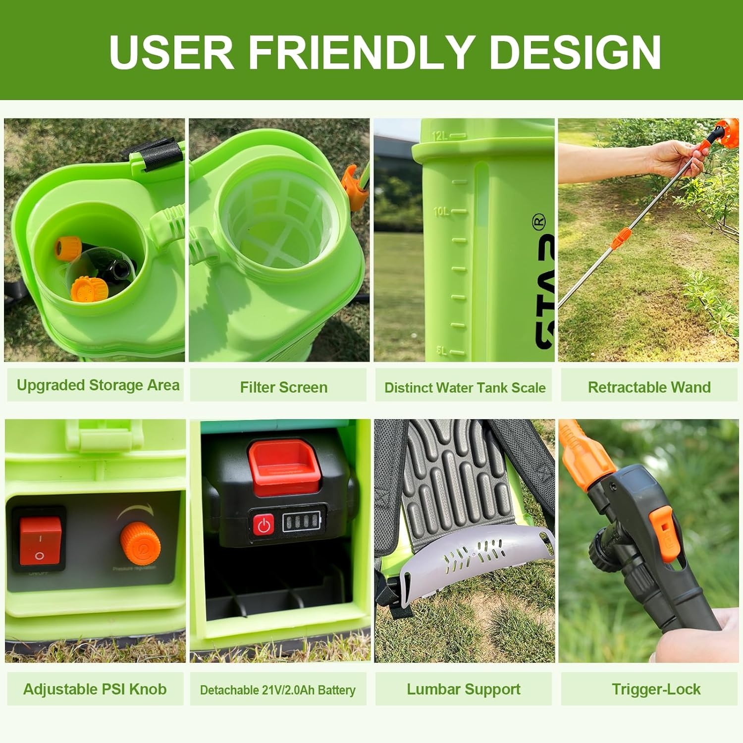 SYLSTAR Accu Aangedreven Rugspuit 12L, 5.5Bar Drukspuit Compatibel met Makita 18V Accu, Rugspuit met 5 Sproeikoppen, Telescopische Steel, voor Tuin en Gazon