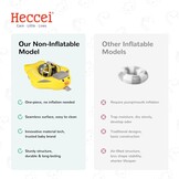 HECCEI Bouee Bebe Mambobaby Flotteur Flottant Non Gonflable pour Enfants, Bouée Bébé en Matériau Doux Idéal pour l'Apprentissage de la Natation pour Bébé de 3 à 24 Mois