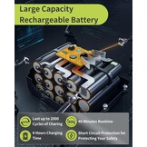 Accu-hogedrukreiniger 120 bar met borstelloze motor, 3 standen instelbaar, mobiele reiniger met 2 4,0 Ah en 6-in-1 mondstuk voor autowassen, tuinreiniging