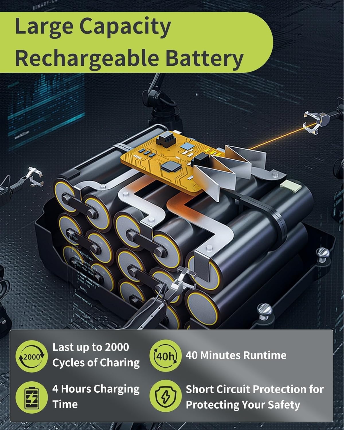 Accu-hogedrukreiniger 120 bar met borstelloze motor, 3 standen instelbaar, mobiele reiniger met 2 4,0 Ah en 6-in-1 mondstuk voor autowassen, tuinreiniging