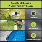 Accu-hogedrukreiniger 120 bar met borstelloze motor, 3 standen instelbaar, mobiele reiniger met 2 4,0 Ah en 6-in-1 mondstuk voor autowassen, tuinreiniging