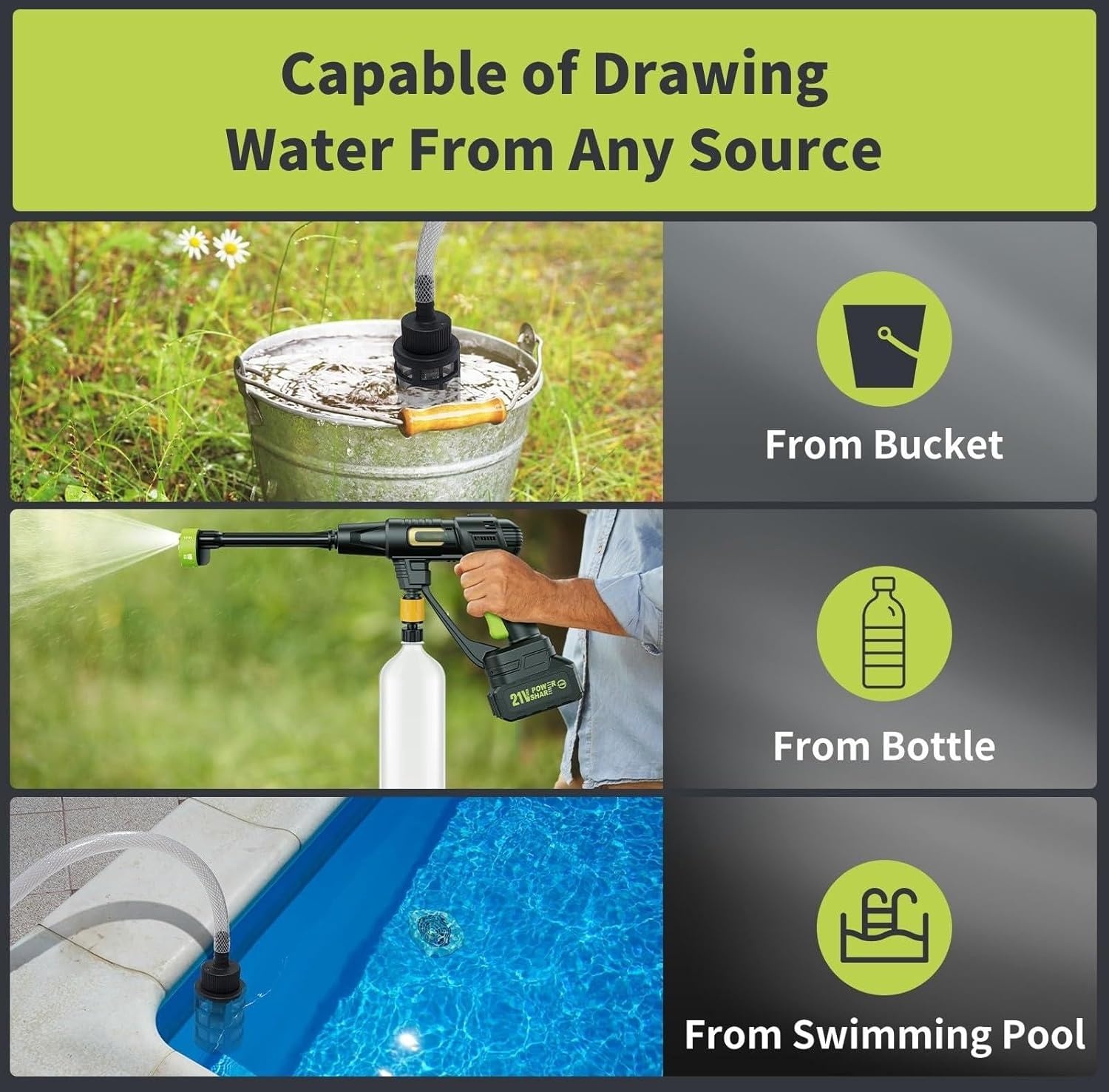 Accu-hogedrukreiniger 120 bar met borstelloze motor, 3 standen instelbaar, mobiele reiniger met 2 4,0 Ah en 6-in-1 mondstuk voor autowassen, tuinreiniging