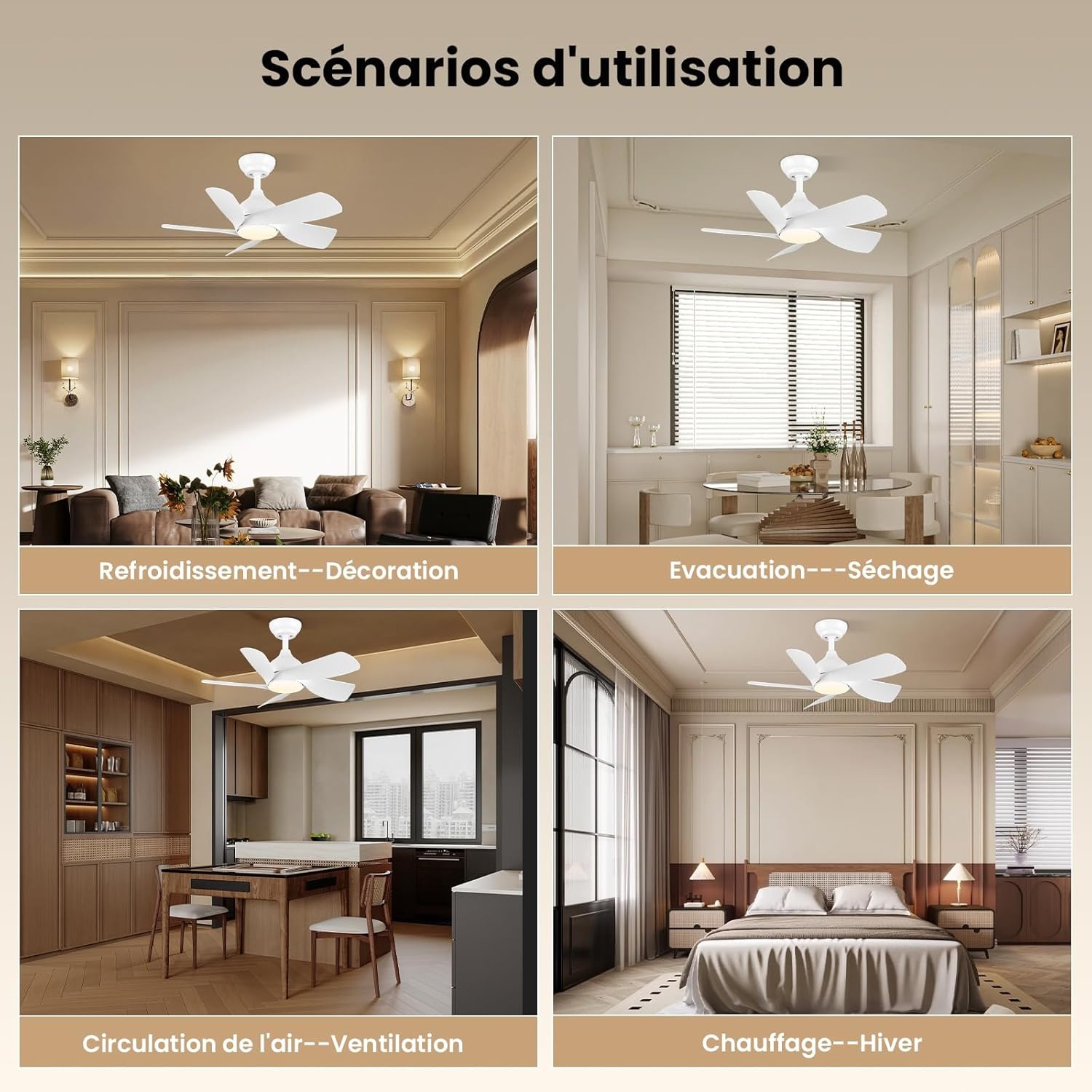 CJOY Ventilateur Plafond 76cm avec Lumières et Télécommande, Blanc Ventilateur de Plafond avec 5 Pales Réversibles, 3 Couleurs et Gradateur, 6 Vitesses, DC Réversible pour Chambre à Coucher, Salon