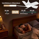 CJOY Ventilateur Plafond 76cm avec Lumières et Télécommande, Blanc Ventilateur de Plafond avec 5 Pales Réversibles, 3 Couleurs et Gradateur, 6 Vitesses, DC Réversible pour Chambre à Coucher, Salon