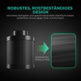 MARS HYDRO Actieve koolfilter, 150 mm, koolstoffilter, geurcontrole met Australische actieve kool, verwisselbare koolstofkern, koolstoffilter voor buisventilator, kweektent, incl. voorfilter