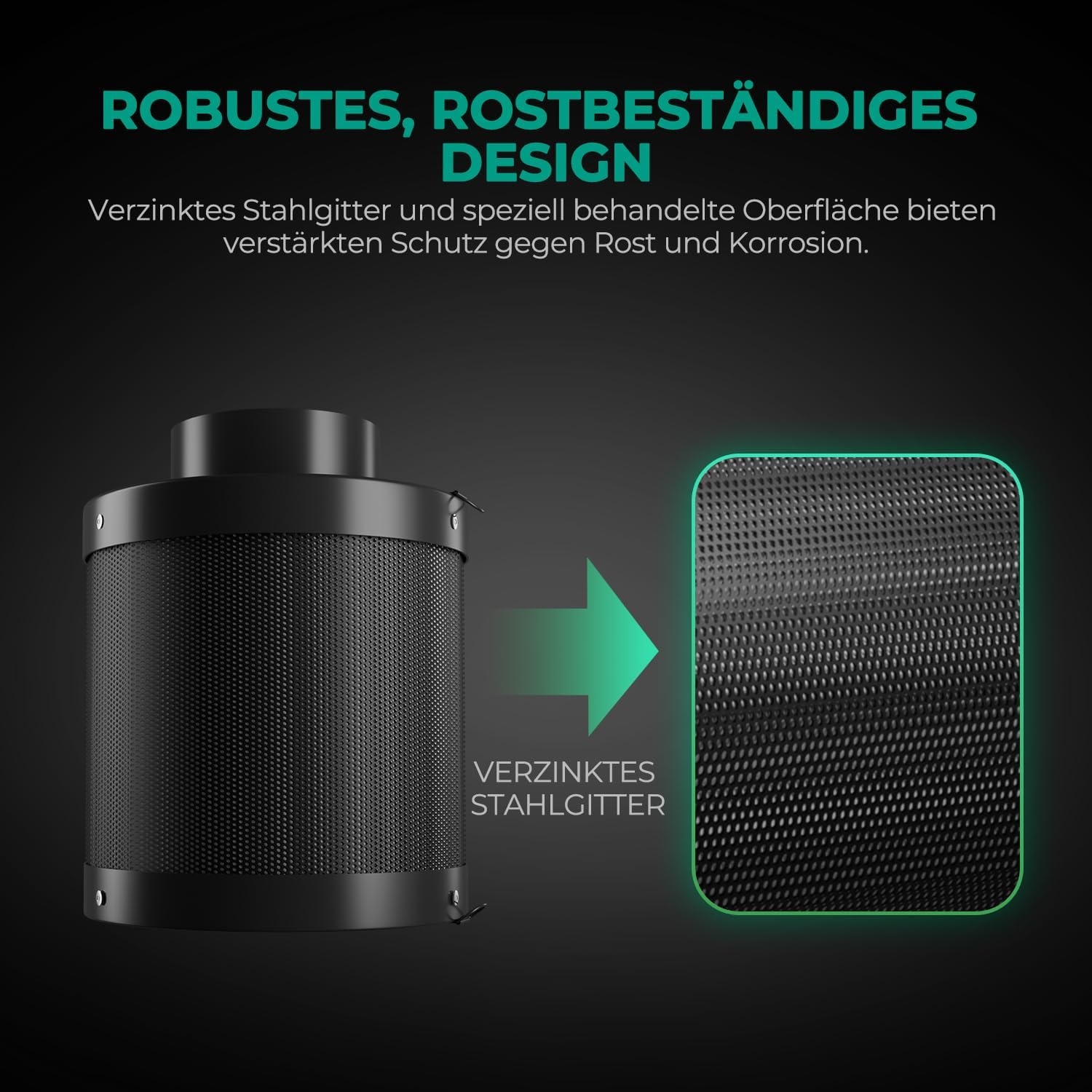 MARS HYDRO Actieve koolfilter, 150 mm, koolstoffilter, geurcontrole met Australische actieve kool, verwisselbare koolstofkern, koolstoffilter voor buisventilator, kweektent, incl. voorfilter