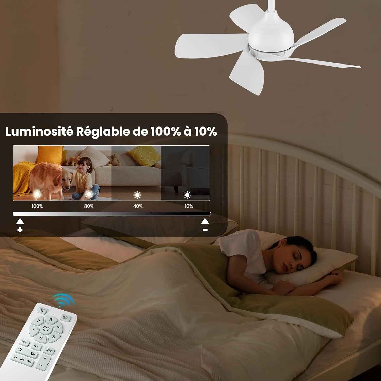 CJOY Ventilateur Plafond 76cm avec Lumières et Télécommande, Blanc Ventilateur de Plafond avec 5 Pales Réversibles, 3 Couleurs et Gradateur, 6 Vitesses, DC Réversible pour Chambre à Coucher, Salon