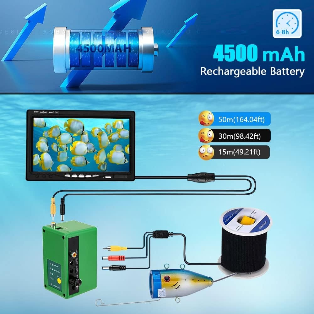 Viscamera Onderwater met 7" Monitor & 30% Korting