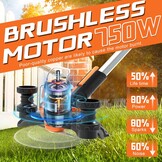 Accu-grastrimmer met 2 Accu's & Onkruidborstel - 30% Korting!