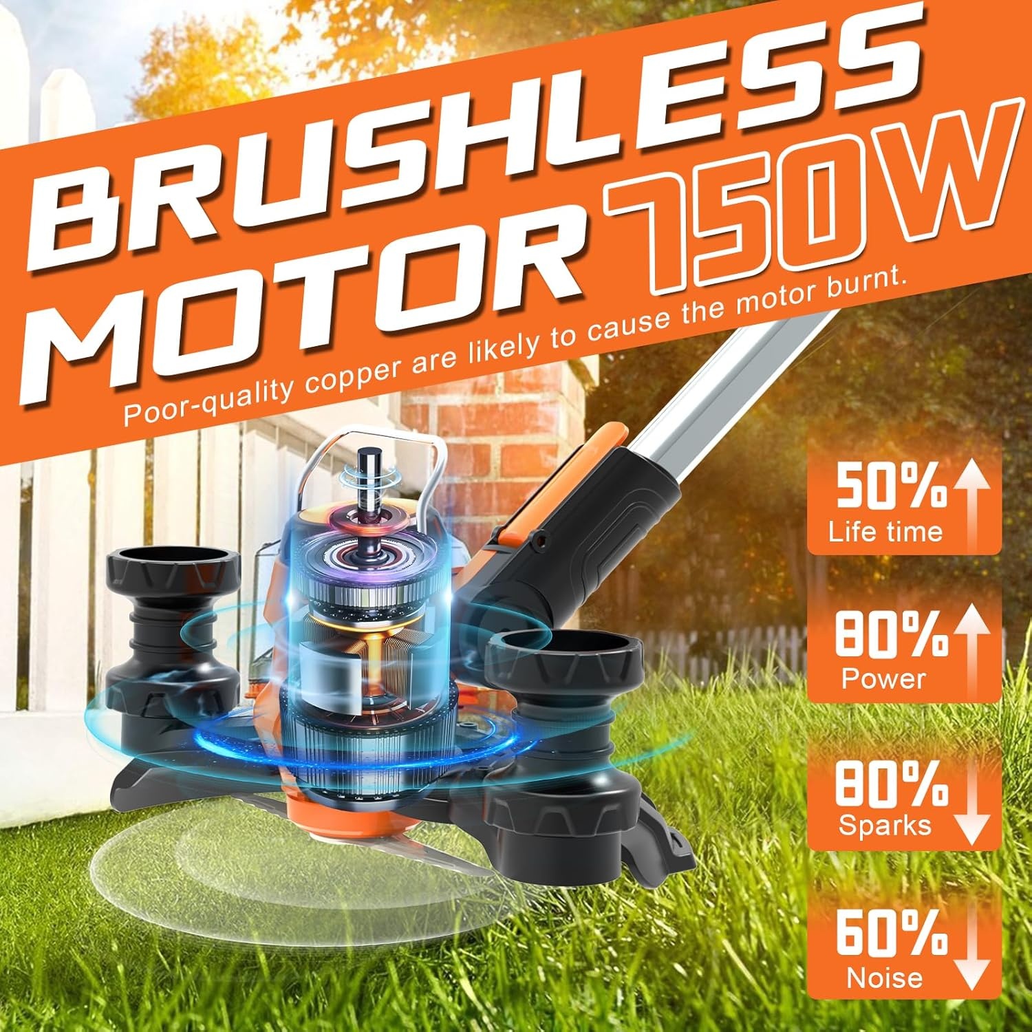 Accu-grastrimmer met 2 Accu's & Onkruidborstel - 30% Korting!