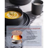 Richmount Sterborden Set, 12-delig, 30% Korting!