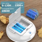 Oplaadbare Zonnelamp Campinglantaarn - 3 Modi, 4500lm, IPX4 - 30% Korting!