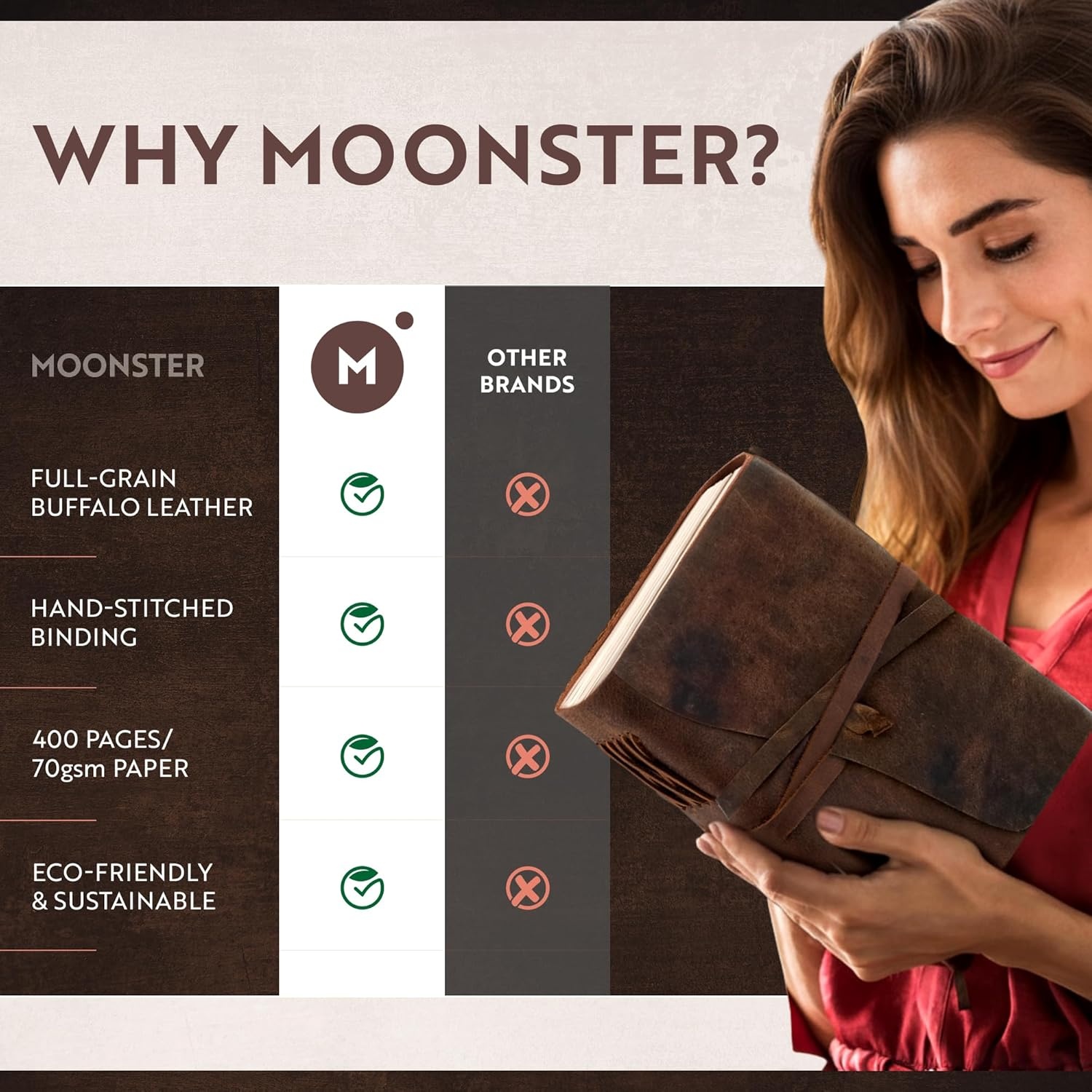 MOONSTER Leren Dagboek 400 Pagina's - Handgemaakt & Gelieerd | 30% Korting