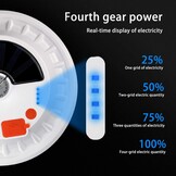 WholeFire Solar Campinglamp 30% Korting - Waterdicht & Powerbank
