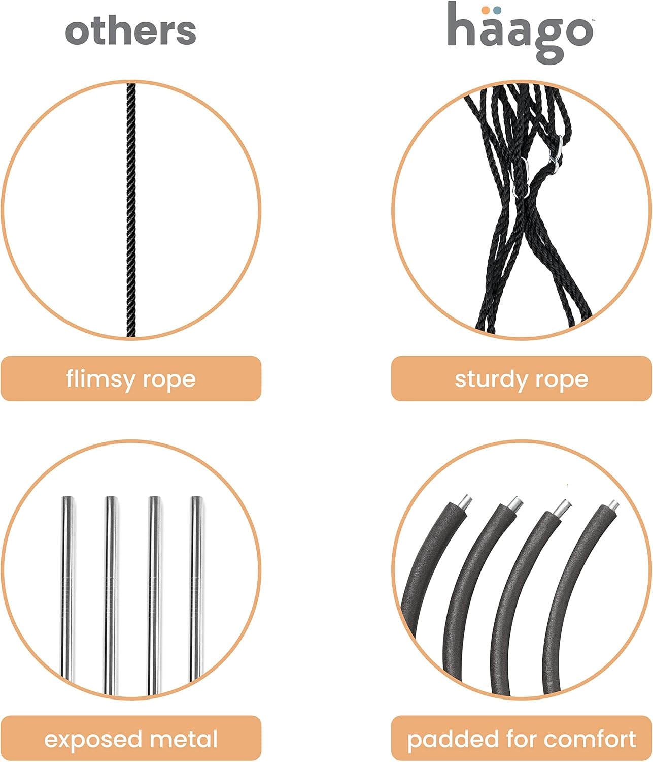 HAAGO Nestschommel Kinderen (110cm) - 30% Korting - Max 180kg