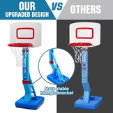 Basketball Set voor Kinderen - Inclusief Statief & Ballen | 30% Korting!