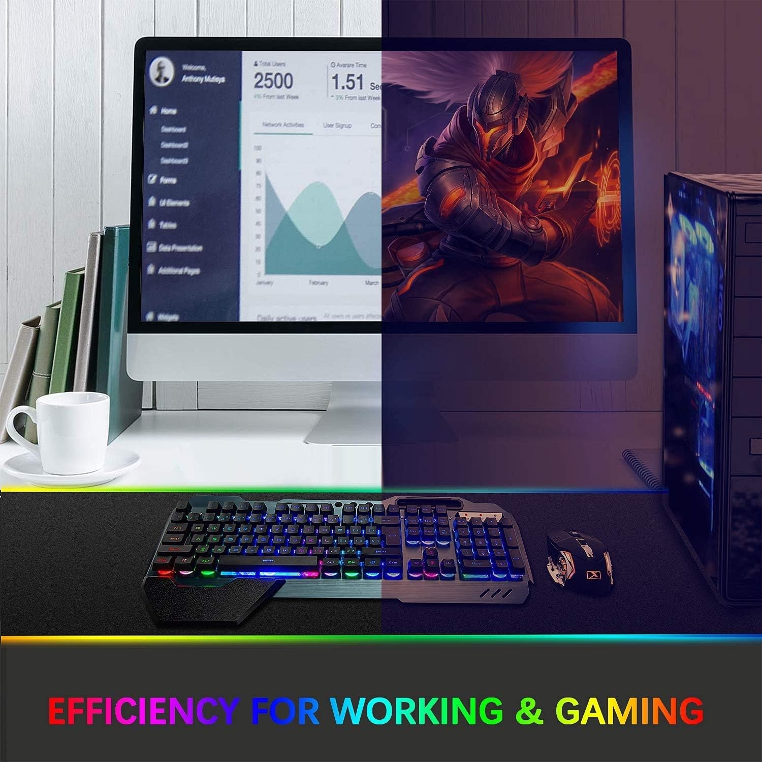 55% Korting: Draadloos Gaming Toetsenbord & Muis Set