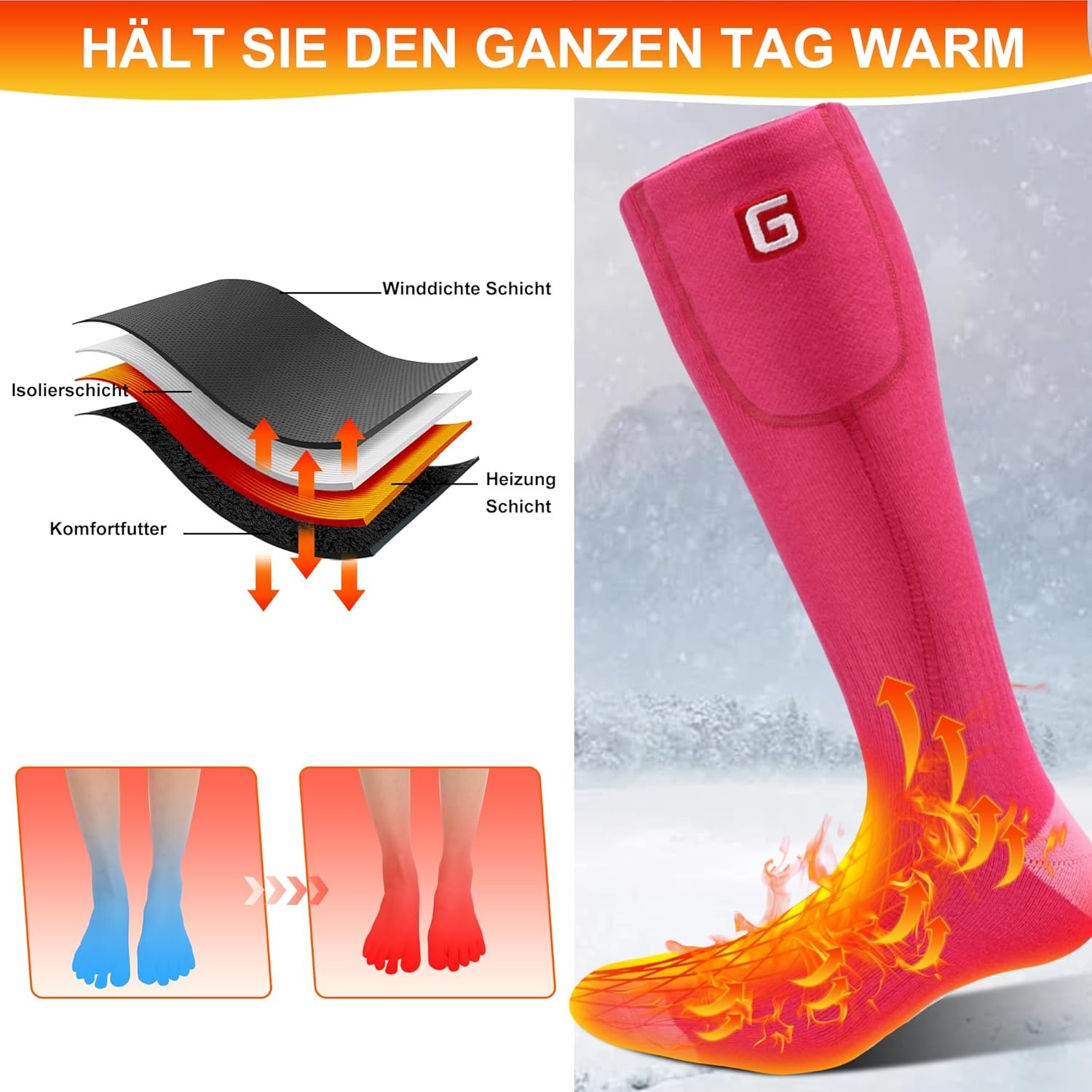 Svpro Elektrische Verwarmingssokken (30% Korting) - Warm & Comfortabel