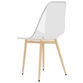 vidaXL Eetkamerstoelen PET Transparant - 3 stuks (van 4) - 60% Korting
