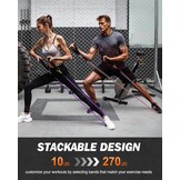 Zacro Weerstandsbandenset, 6 fitnessbanden, set van 6 weerstandsbanden, fitnessband met handvat, enkelriem, deurankerbevestiging, draagtas, fitnessbanden voor krachttraining en fysiotherapie