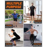 Zacro Weerstandsbandenset, 6 fitnessbanden, set van 6 weerstandsbanden, fitnessband met handvat, enkelriem, deurankerbevestiging, draagtas, fitnessbanden voor krachttraining en fysiotherapie