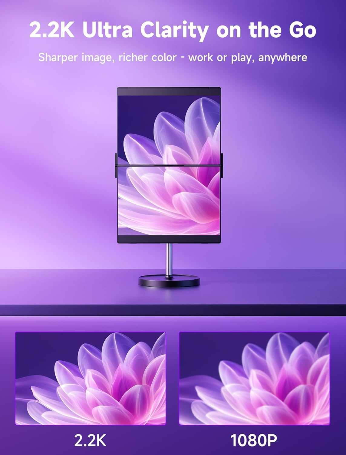 JSAUX FlipGo Pro 13,5 inch Dual Laptop Screen Extender, 2.2K Triple Laptop Monitor Extender, Draagbare IPS Dual-Screen Monitor Compatibel met Windows/MacOS/Linux, Magnetisch ontwerp, DisplayLink