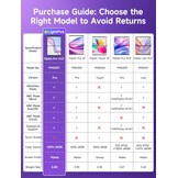 JSAUX FlipGo Pro 13,5 inch Dual Laptop Screen Extender, 2.2K Triple Laptop Monitor Extender, Draagbare IPS Dual-Screen Monitor Compatibel met Windows/MacOS/Linux, Magnetisch ontwerp, DisplayLink