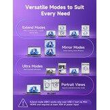 JSAUX FlipGo Pro 13,5 inch Dual Laptop Screen Extender, 2.2K Triple Laptop Monitor Extender, Draagbare IPS Dual-Screen Monitor Compatibel met Windows/MacOS/Linux, Magnetisch ontwerp, DisplayLink