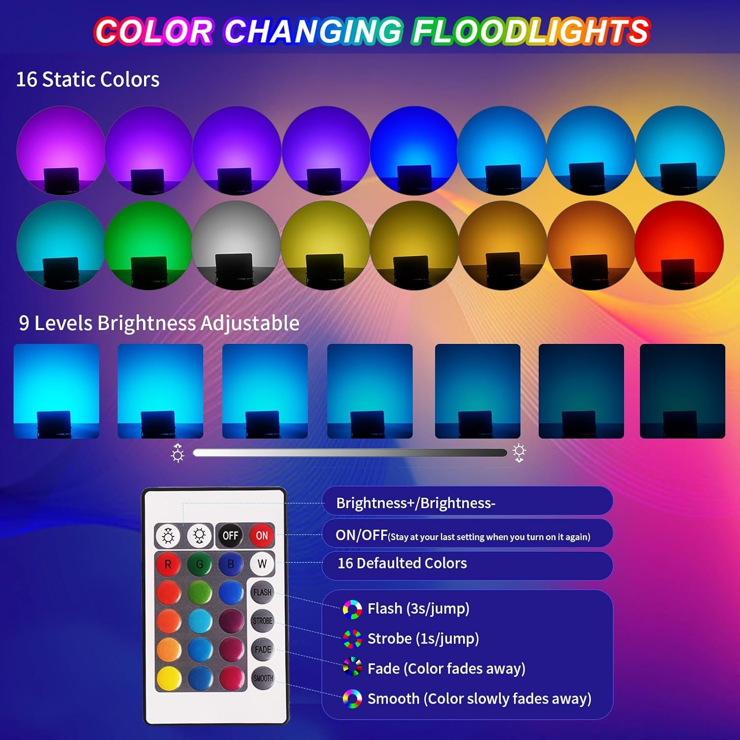 RGB LED Spot Outdoor 100W,Smart LED Floodlight Color Change with Remote Control,4 Modes IP66 Waterproof Dimmable Outdoor Spotlight Atmosphere Lights for