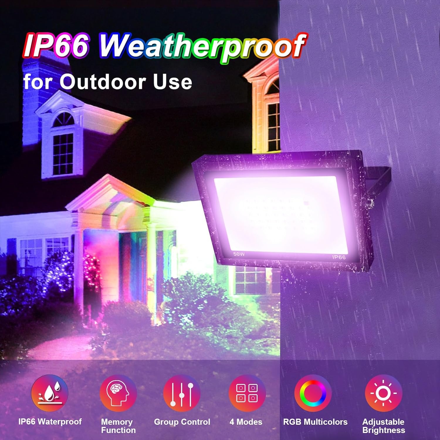 RGB LED Spot Outdoor 100W,Smart LED Floodlight Color Change with Remote Control,4 Modes IP66 Waterproof Dimmable Outdoor Spotlight Atmosphere Lights for