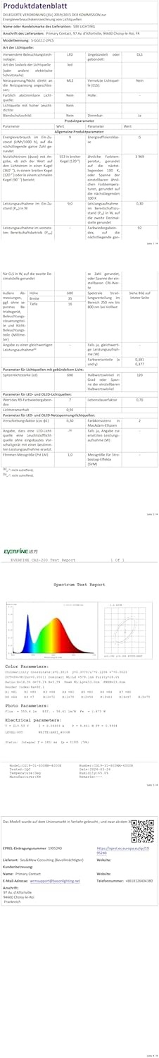 Unterbauleuchte Led 60cm, 2 Stück Dimmbar Unterschrank Beleuchtung mit Berührungsloser Sensor, Küchenlicht Led Leiste für Küchenschränke, Spüle, Gasherd, 560lm, 4000K