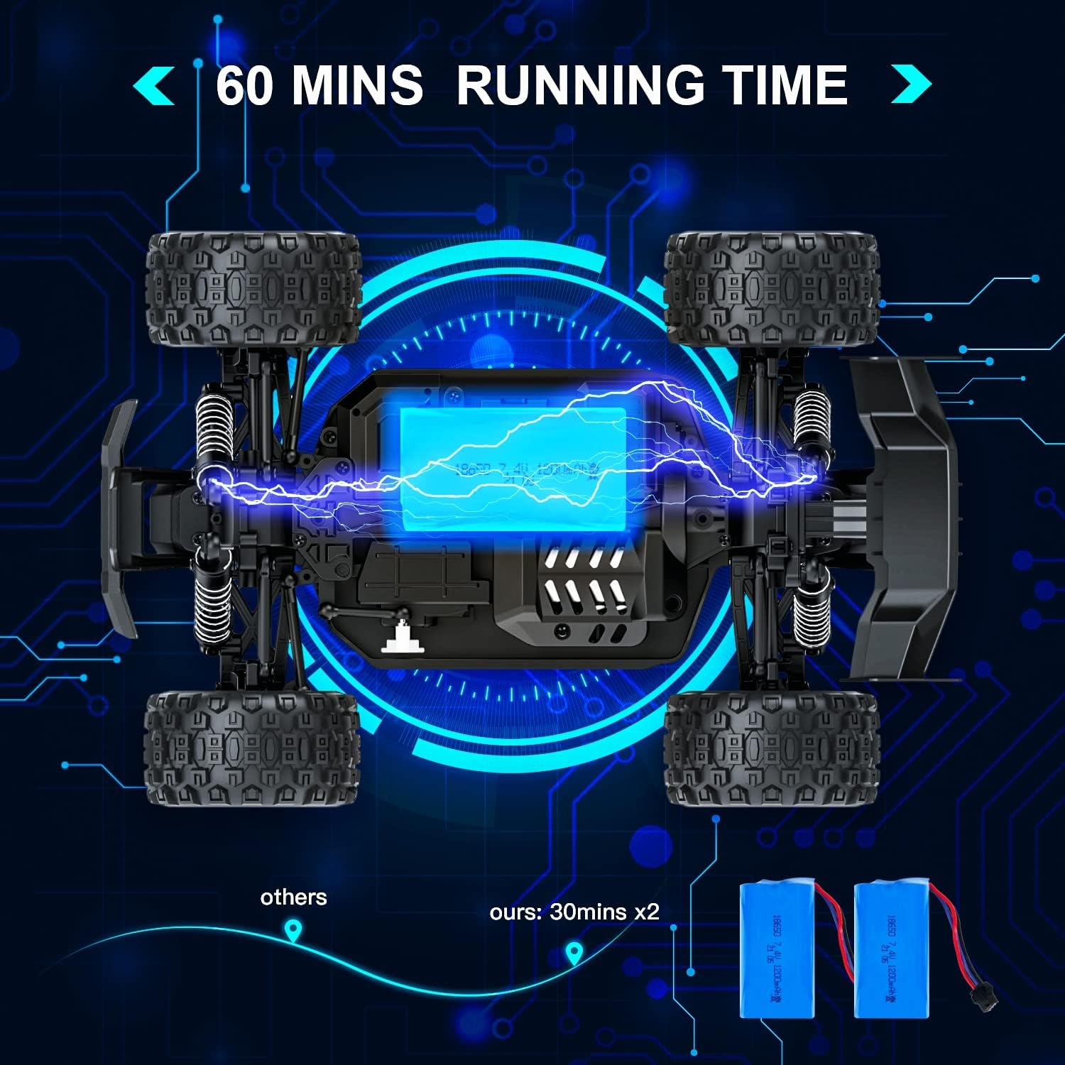 TEEROK Ferngesteuertes Auto Offroad, 1:18 4WD 38KM/H RC Auto, 2 Akku 60 Minuten Laufzeit,All Terrain RC Crawler, Outdoor Spielzeug Geschenk für Kinder Jungen und Erwachsene,Grün