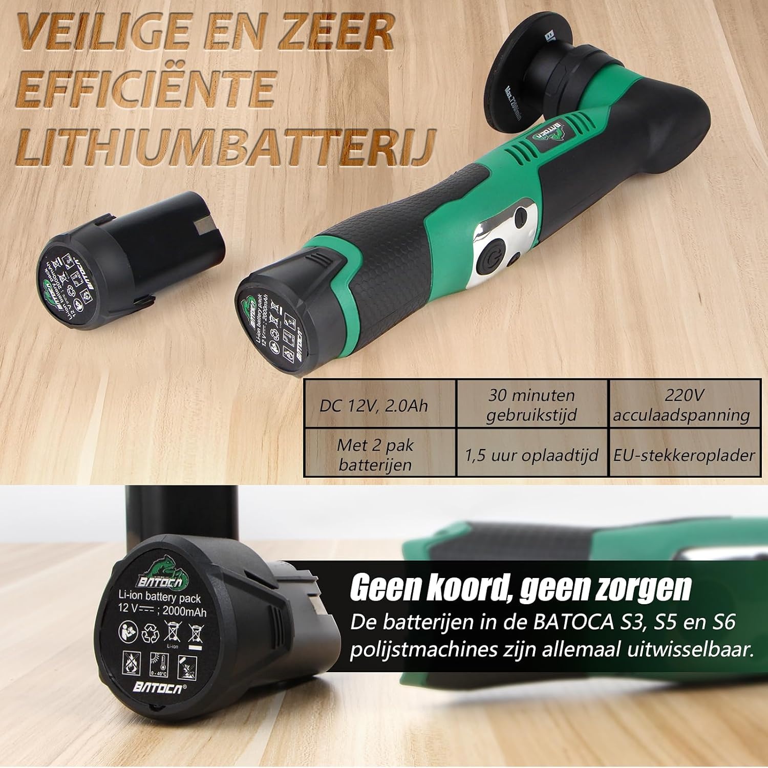 BATOCA S5 Minipolijstmachine met accu, rotatiepolijstmachine, excentrische polijstmachine, autopolijstmachine met 2 x 2,0 Ah accu, poetsmachine, voor auto-detailing, koplamp-behandelingsset