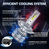 Kairiyard H4 LED Koplampen 6000K 60W - 30% Korting