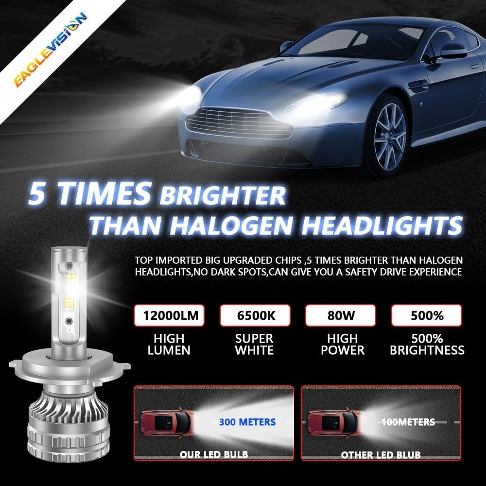 Kairiyard H4 LED Koplampen 6000K 60W - 30% Korting