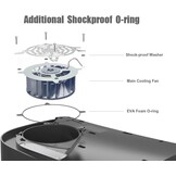 PS5 Vervangende Koelventilator (30% Korting!) - Voor Eerste Generatie