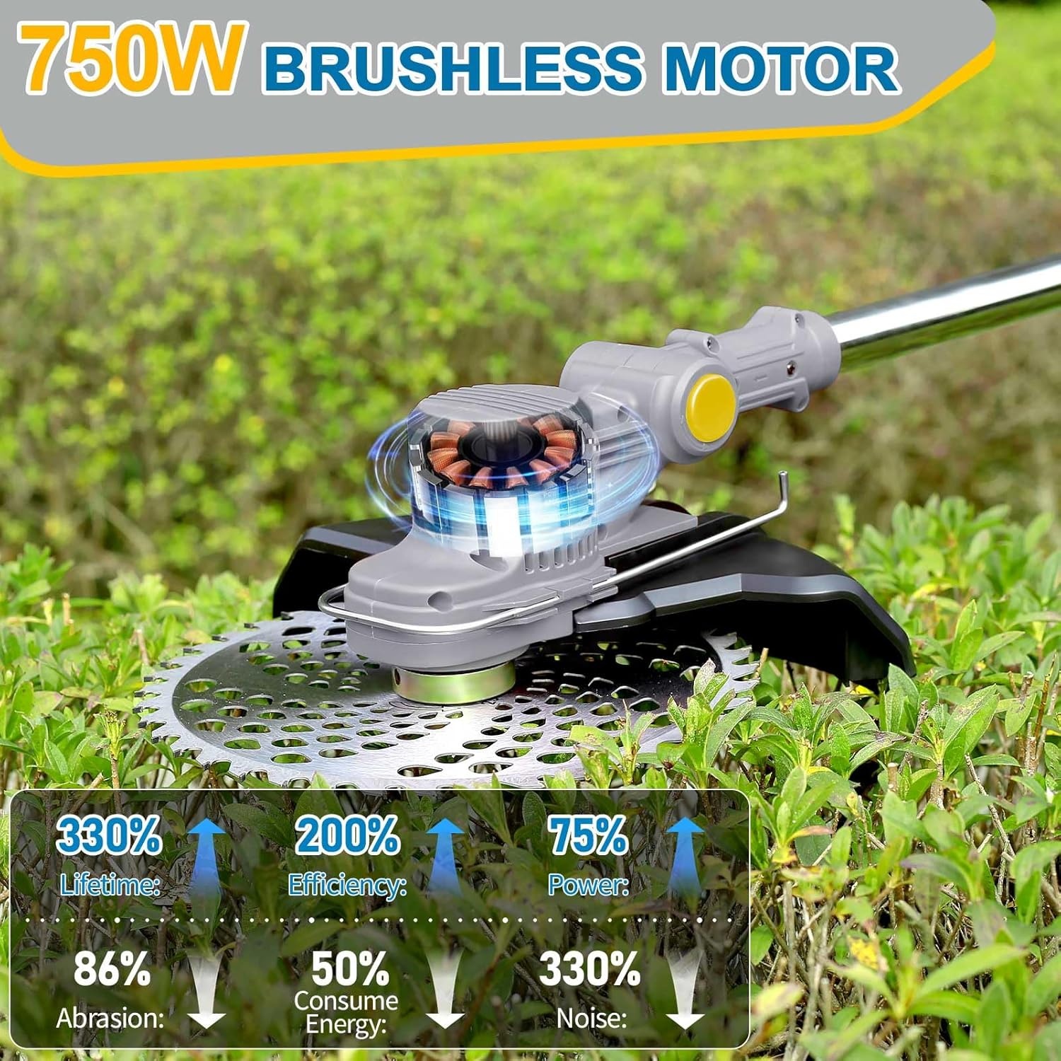 Accu Grastrimmer met 5 Messen: 30% Korting!