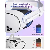 Maxonar VR Link Kabel 6m Wit - 30% Korting!