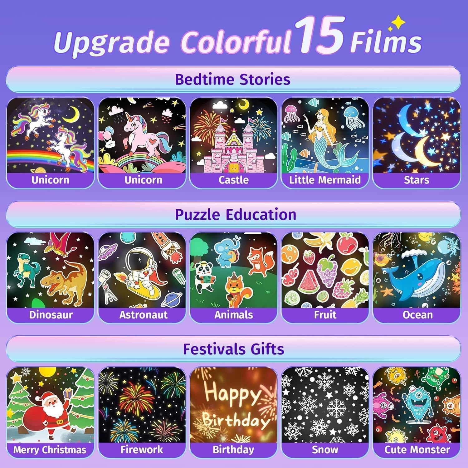 Sterrenhemel Projector Nachtlampje Kinderen met 15 Films | 30% Korting