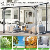 Transparant dekzeil, doorzichtig dekzeil 3×4M waterdicht zwaar belastbaar 420 g/m² doorzichtig zeil, 0,39MM doorzichtige paviljoen zijpanelen, pergola buitengordijn regenhoes scheurbestendig perspex