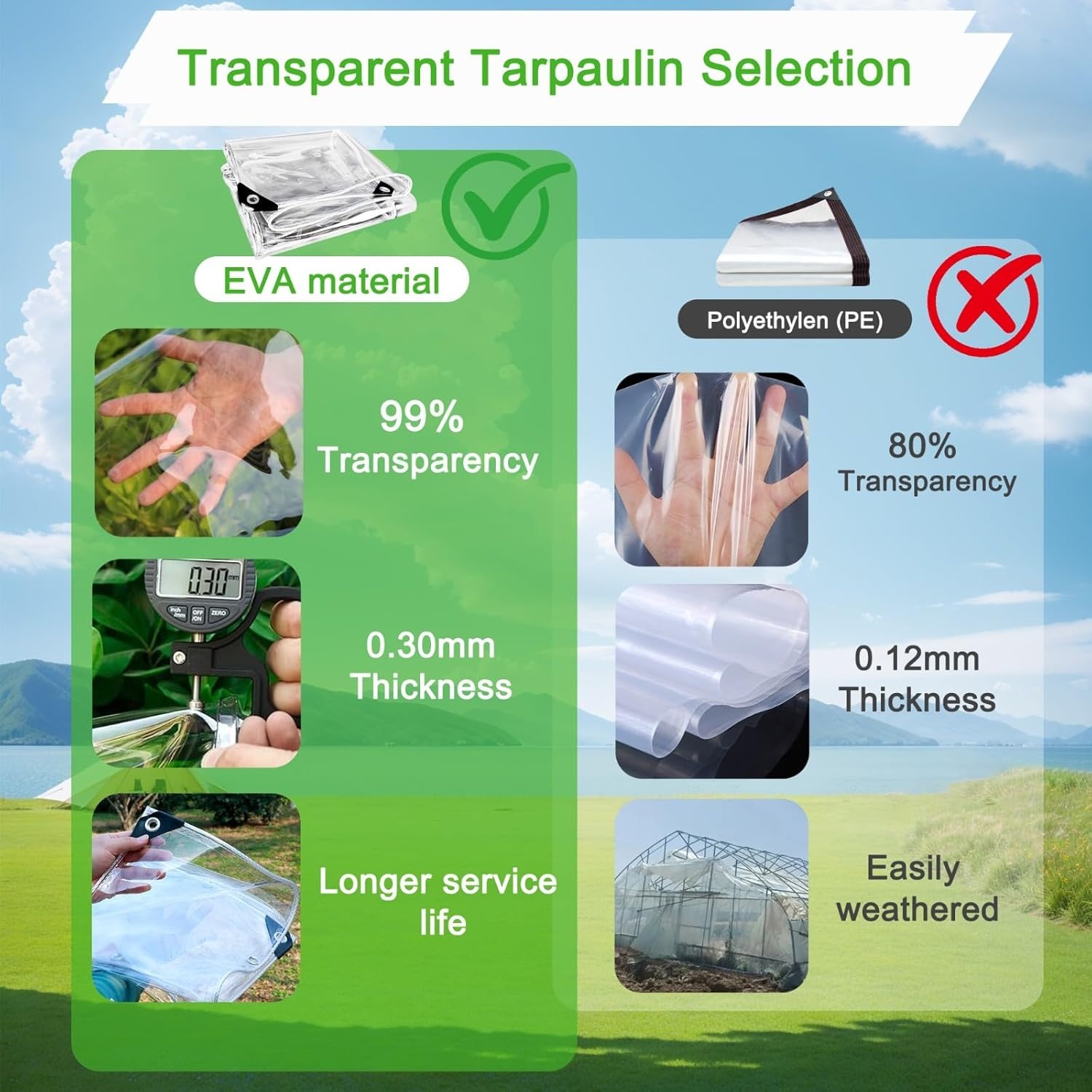 Transparant dekzeil, doorzichtig dekzeil 3×4M waterdicht zwaar belastbaar 420 g/m² doorzichtig zeil, 0,39MM doorzichtige paviljoen zijpanelen, pergola buitengordijn regenhoes scheurbestendig perspex