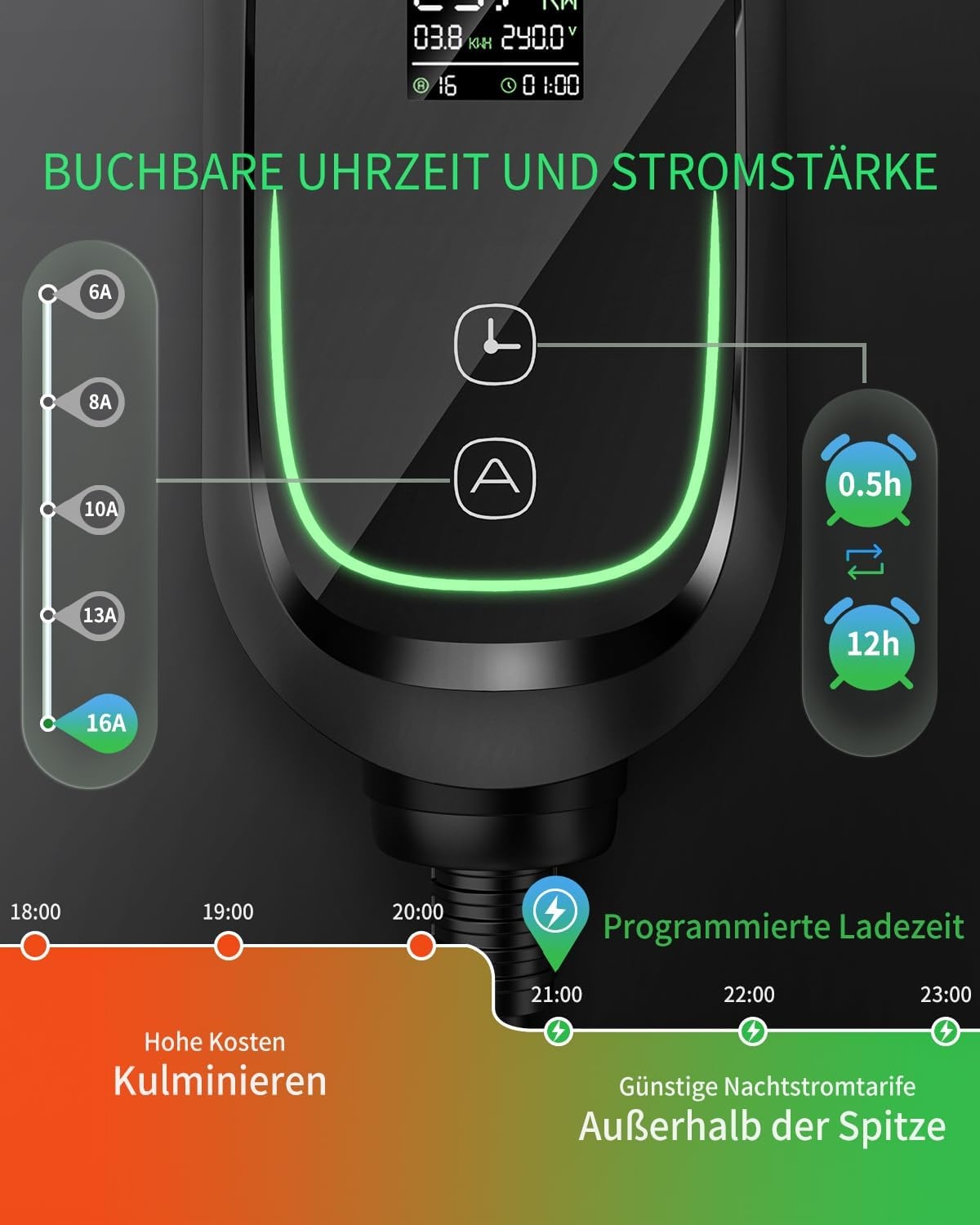 Mobiele Wallbox 11 kW [3-fasig, 8,1 m, 6-16 A], EV oplader met instelbaar laadvermogen en timerfunctie, type 2 oplaadkabel CEE-stekker voor model Y/3, ID.3, i4, EQB, e-tron enz., zwart