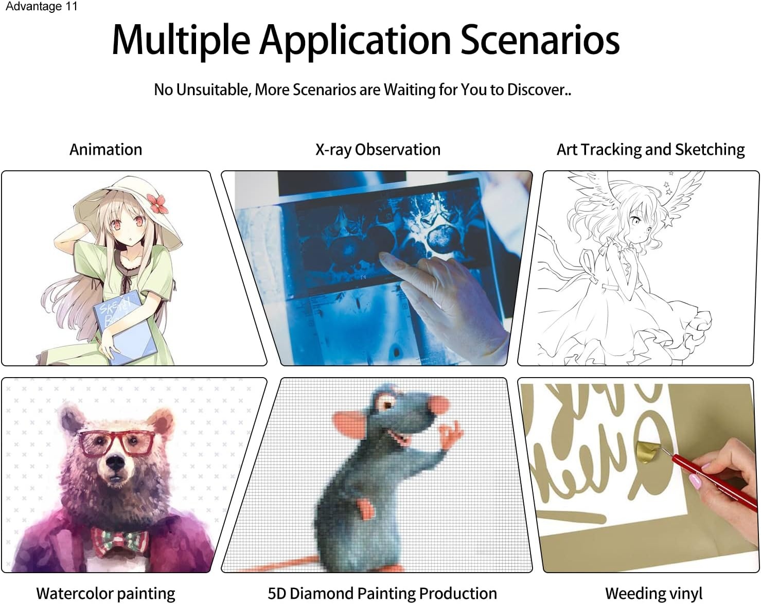 WELZK 10000+ LUX High Bright Light Pad A2, 3 kleuren licht bord met UL-adapter. 10 niveaus/traploos dimmen voor diamant schilderen, traceren, tekenen, schetsen enz