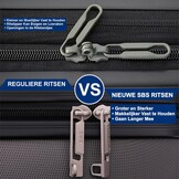 Aerolite 55x40x20cm Ryanair Priority Max 40L Lichtgewicht Harde Schalen Handbagage Koffer 55x40x20 met 4 Wielen & TSA Slot - Ook Goedgekeurd voor easyJet British Airways Jet2 & Veel Meer