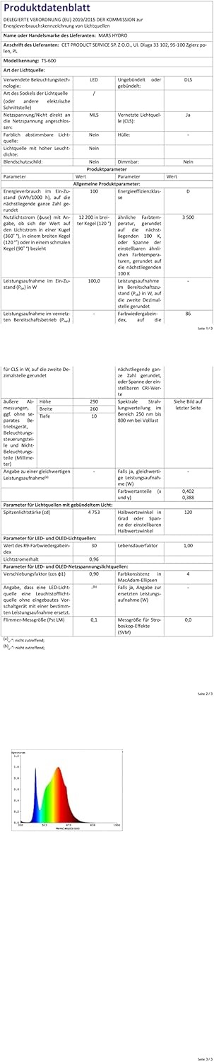 MARS HYDRO TS600 Groeilamp 100 W, led-tuinbouwlamp, volledig spectrum UV Ir, voor 60 x 60 cm, slaapkamer, kweektent, voor binnenteelt, zaailingen, groenten en bloemen